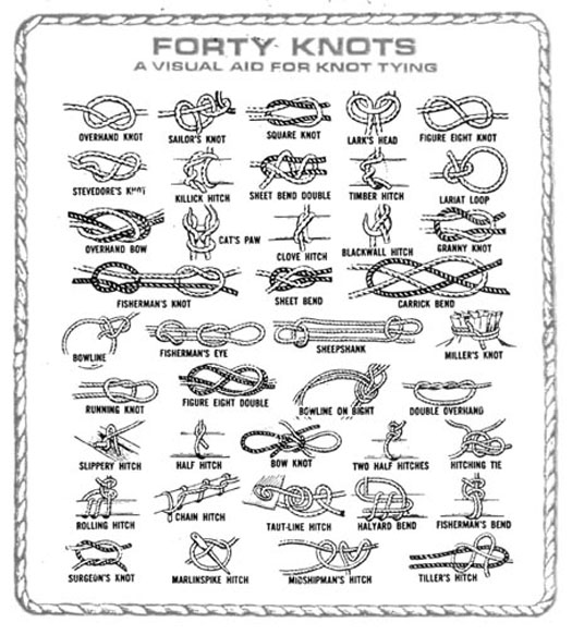 forty_knots
